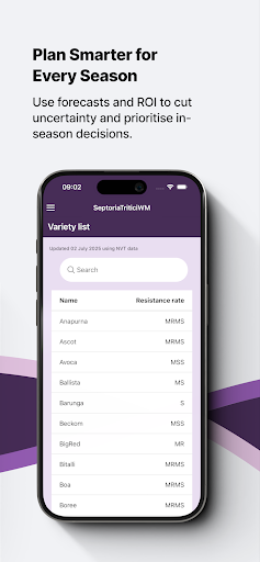 SeptoriaTriticiWM screenshot 5