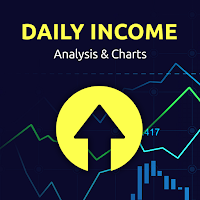 Daily Income - Analysis & Char