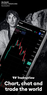 TradingView: отслеживать все рынки MOD APK (премиум разблокирован) 1