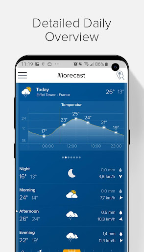 Weather & Radar - Morecast - Weather - apps