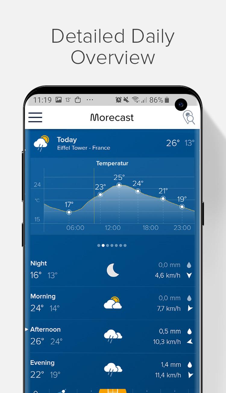 Android application Weather Forecast, Radar & Widget - Morecast screenshort