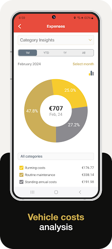 ARBA Auto: Maintenance Tracker Screenshot 1 - AppWisp.com