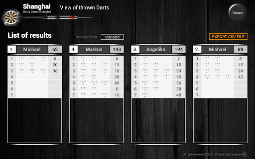Darts Shanghai Screen 3