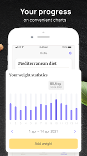 PEP: Mediterranean diet Screenshot