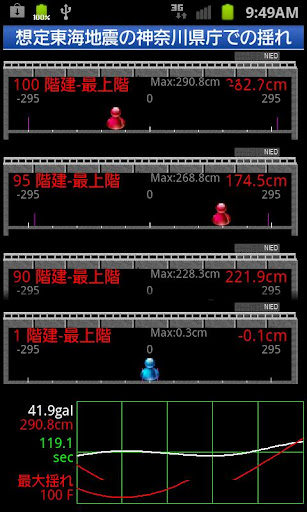 ゆれビル Screen 3
