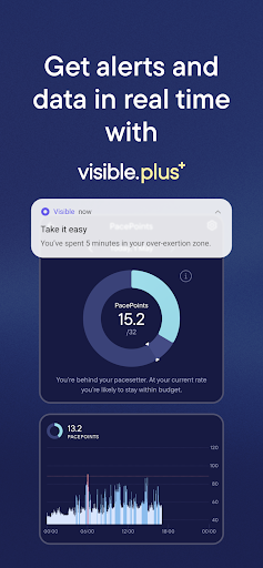 Screenshot of Visible: Pacing for illness