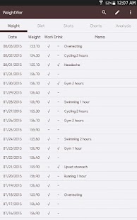 WeightWar - Weight Tracker Screenshot