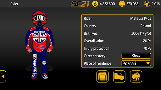 Speedway Challenge 2021