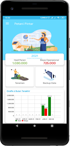 Android application Petani Pintar screenshort