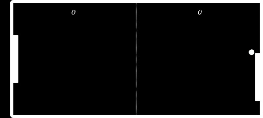 Ping Pong Retro Screen 3