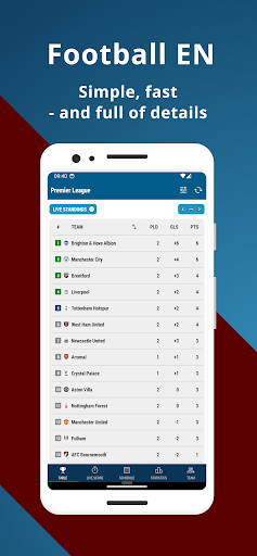 Android application Football EN screenshort