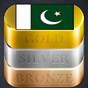 Pakistan Daily Gold Price