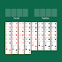 FreeCell (Patience cards game)