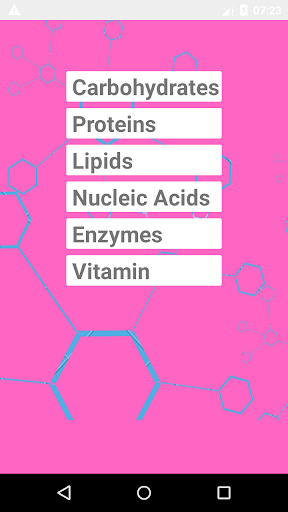 Biochemistry Screen 3