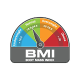 BMI Calculator icon