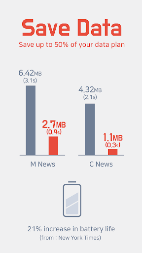 Screenshot of Unicorn Blocker:Adblocker, Fas