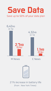 Unicorn Blocker:Adblocker, Fas Capture d'écran