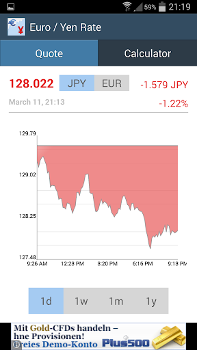Android application Euro / Japanese Yen Rate screenshort