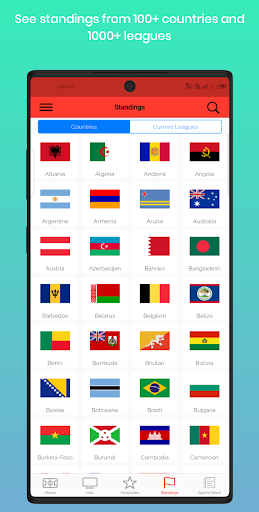 FootballDL - Fixtures Predict