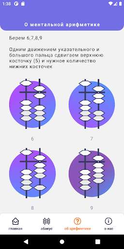Online Abacus Sirius Future