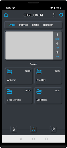 Digilux AI Screen 2