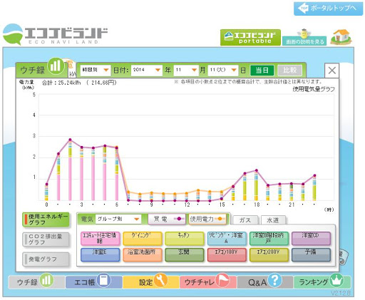 エムグラファーLite Screen 3