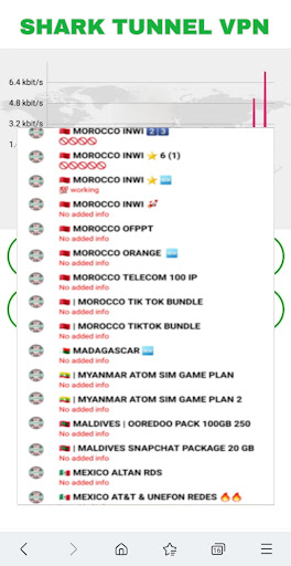 Shark Tunnel india VPN Screen 2
