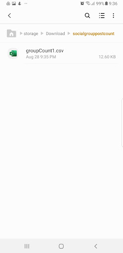 Social Media Group Post Count