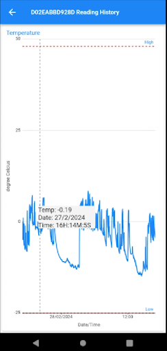 IndTrac Sensor Screen 3