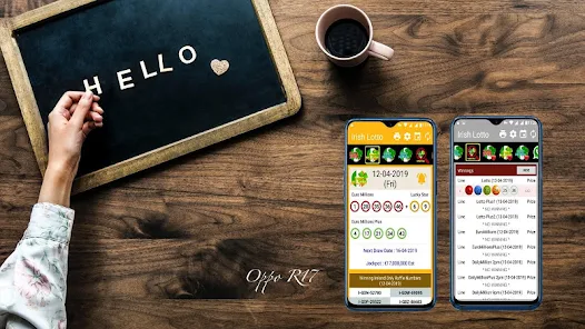 Irish lotto results 2024 18 may 2019