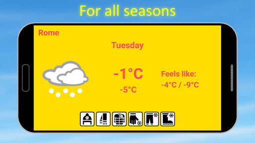 Weatherproof - What to wear? screenshot 3