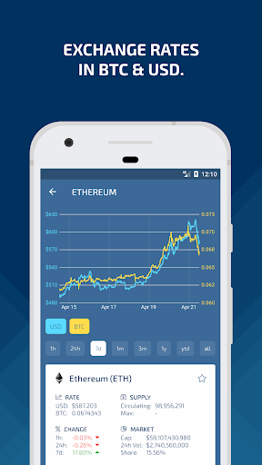 Cryptograph - Designer Charts Screen 3