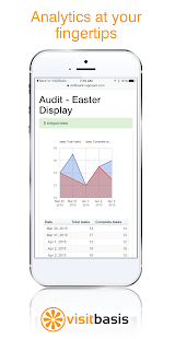 VisitBasis | Retail Audit and Merchandising app