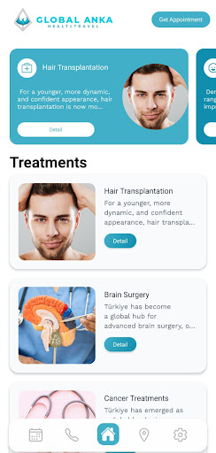 Global Anka Health Travel