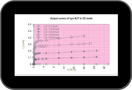 Lab Plot n Fit Screenshot