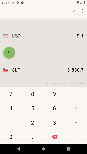 Android application US Dollar to Chilean Peso CLP screenshort