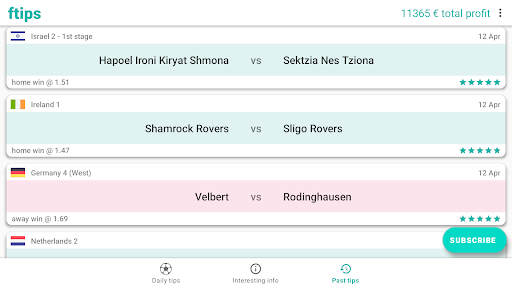 Football betting predictions 12