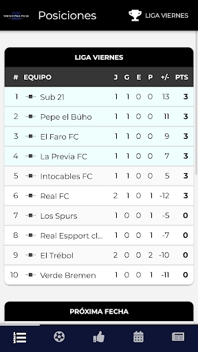 Android application Torneo Pilo-Pilar screenshort