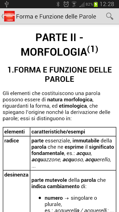 Grammatica Italianaのおすすめ画像2