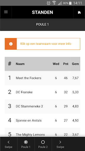 SBD Stichting Breda Darts Screen 3