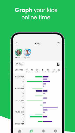 When: WA Family Online Tracker screenshot