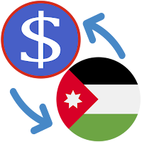 US Dollar to Jordanian dinar