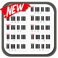 Learn Piano Chords Step by Ste