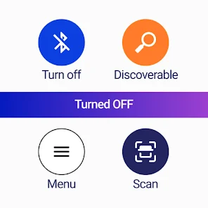 Notificador de Relógio – Apps no Google Play