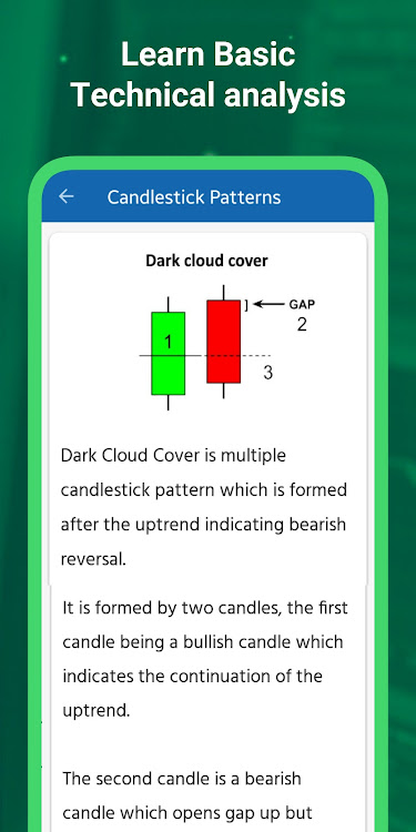 Candlestick Patterns Analysis - 1.0.2 - (Android)