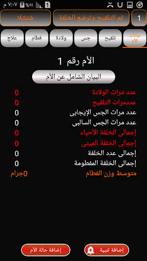 ادارة الارنب