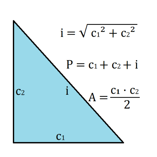 Formulae logo