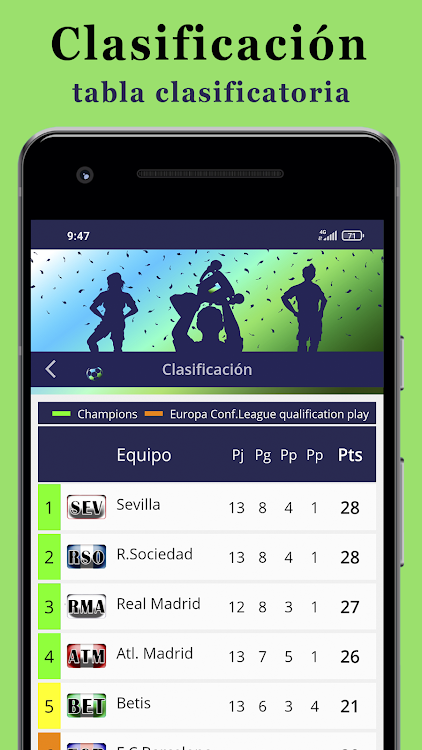 Info La Liga - 2.4.0 - (Android)