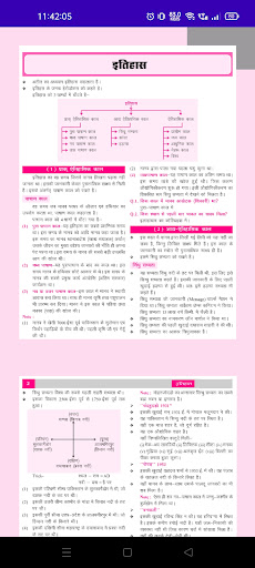 Khan Sir Notes Offline 2024 Screen 3