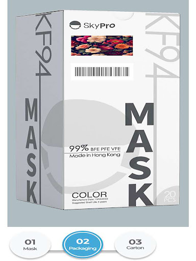 My Mask Screen 3